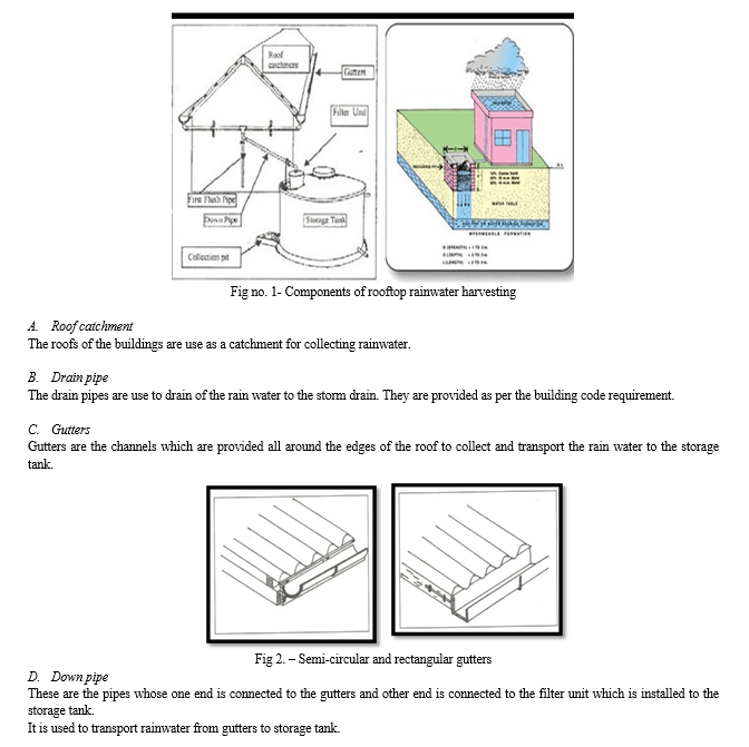 Study of Rooftop Rain Water Harvesting